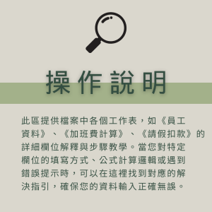 FAQ操作說明-說明